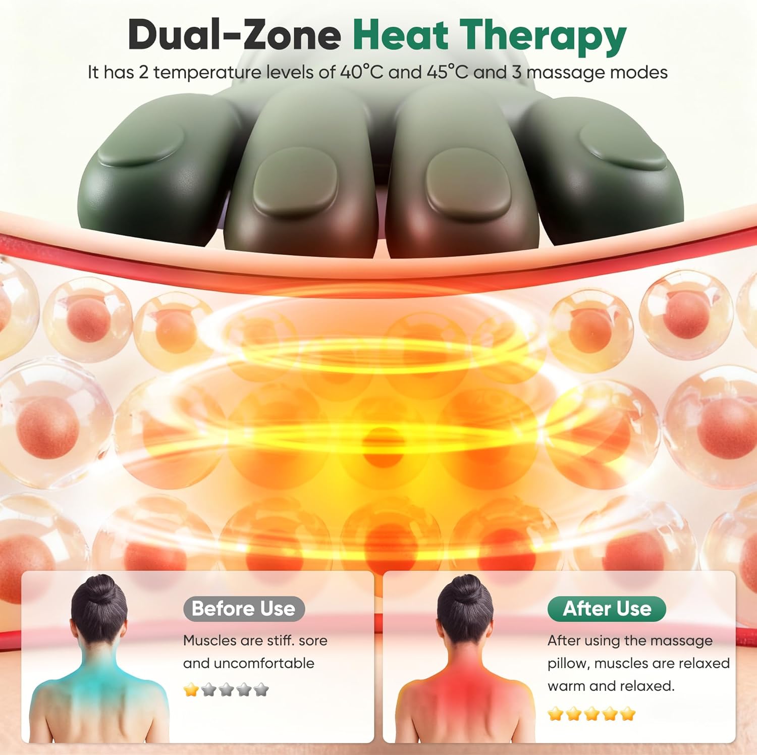Relaxant™ Smart Neck Massager with Heat Therapy