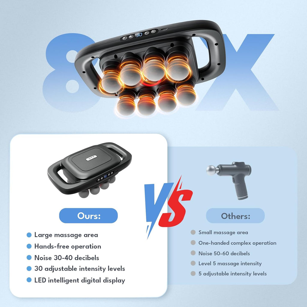 Relaxant™ Deep Tissue Percussion Massager